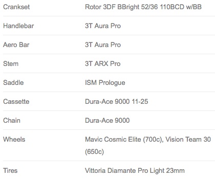 cervelop3completesetup2