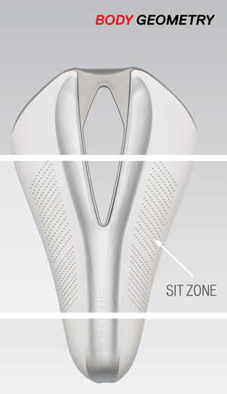 SpecializedSiteroSitZone