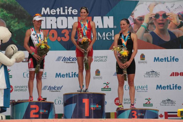 2013IM70.3CozumelLuxfordWon