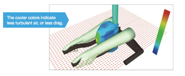 TorhansAero20IndicationDrag