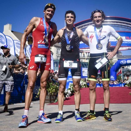 Copyright Photo from Triathlete.com